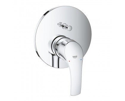 Смеситель GROHE EuroSmart New 24043002